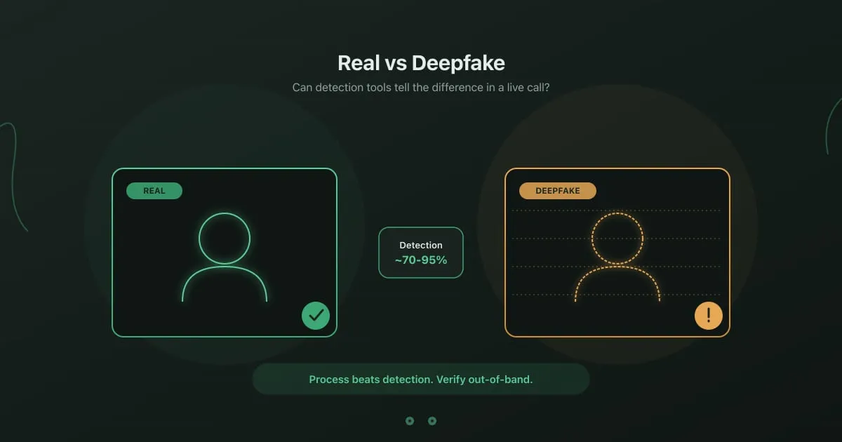 Split-screen video call showing a real person and a deepfake impersonator with detection overlay flagging synthetic regions