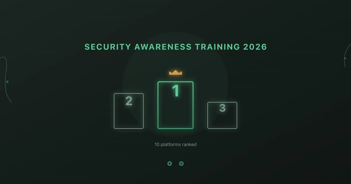 Best security awareness training platforms ranked for 2026 - podium with top 3 platforms