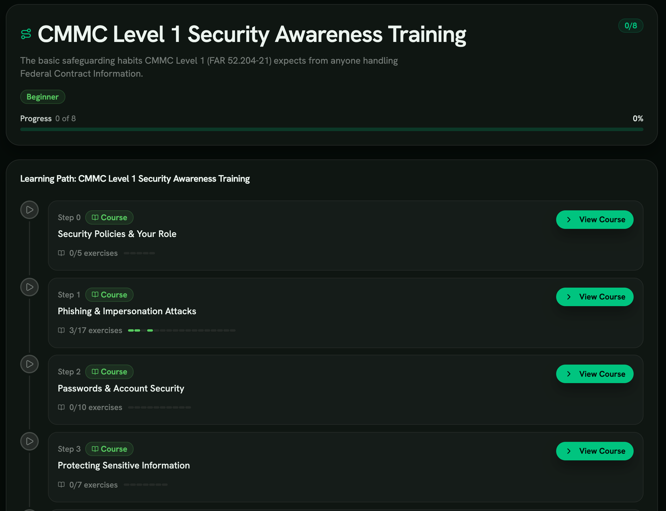 The CMMC Level 1 Security Awareness Training learning path in RansomLeak, with eight course steps from Security Policies & Your Role to Incident Reporting