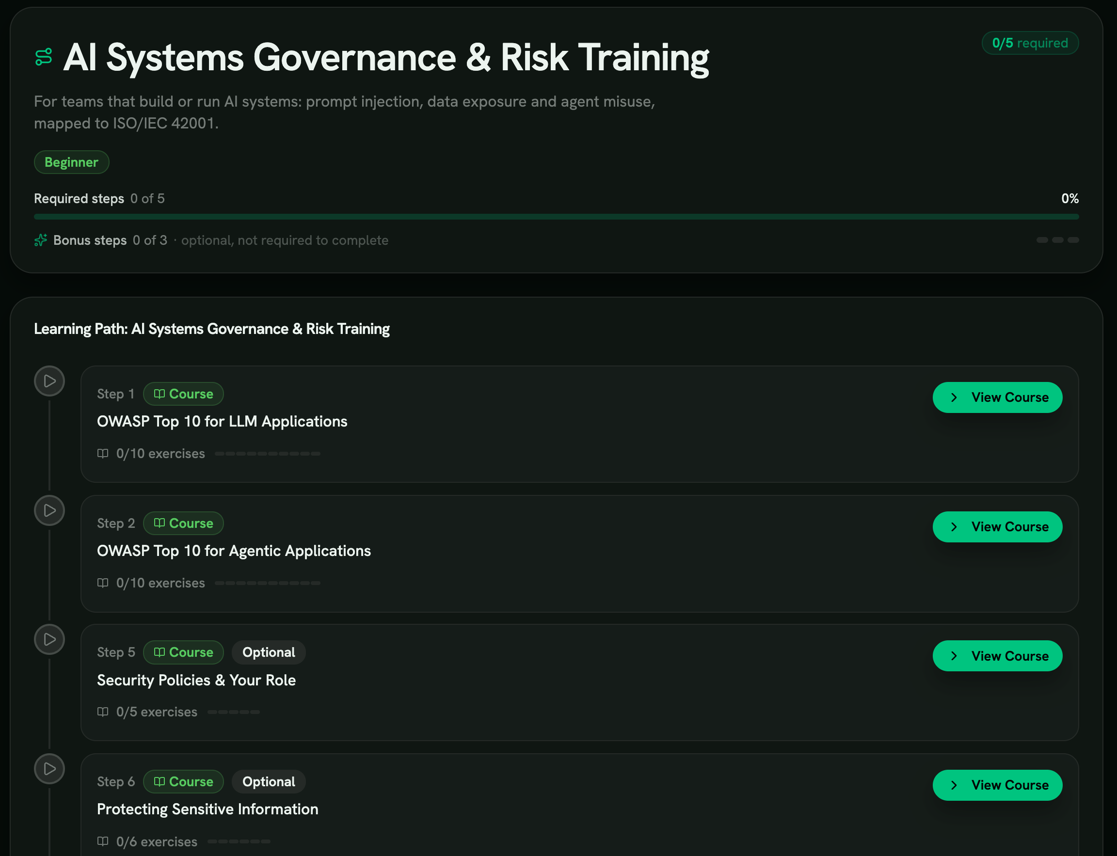 The AI Systems Governance & Risk Training learning path in RansomLeak: AI Basics for Everyone, three OWASP courses, AI at Work, three optional policy courses, a deepfake audio drill, a safe generative AI exercise and EU AI Act Compliance