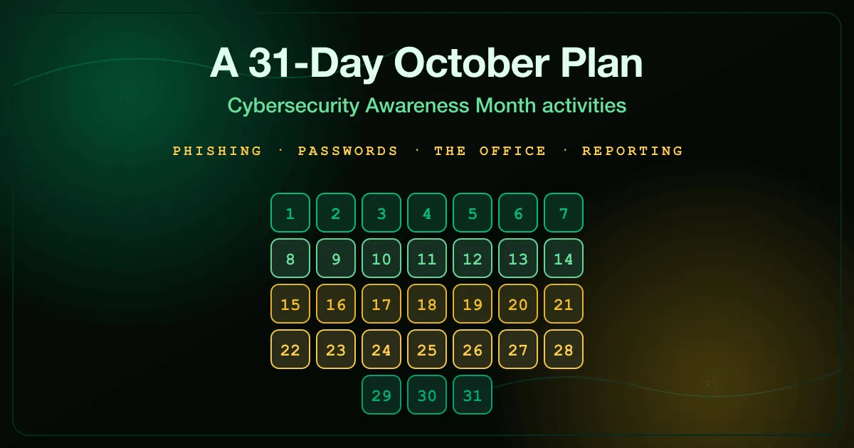 A 31-day October calendar plan of Cybersecurity Awareness Month activities grouped into four themed weeks