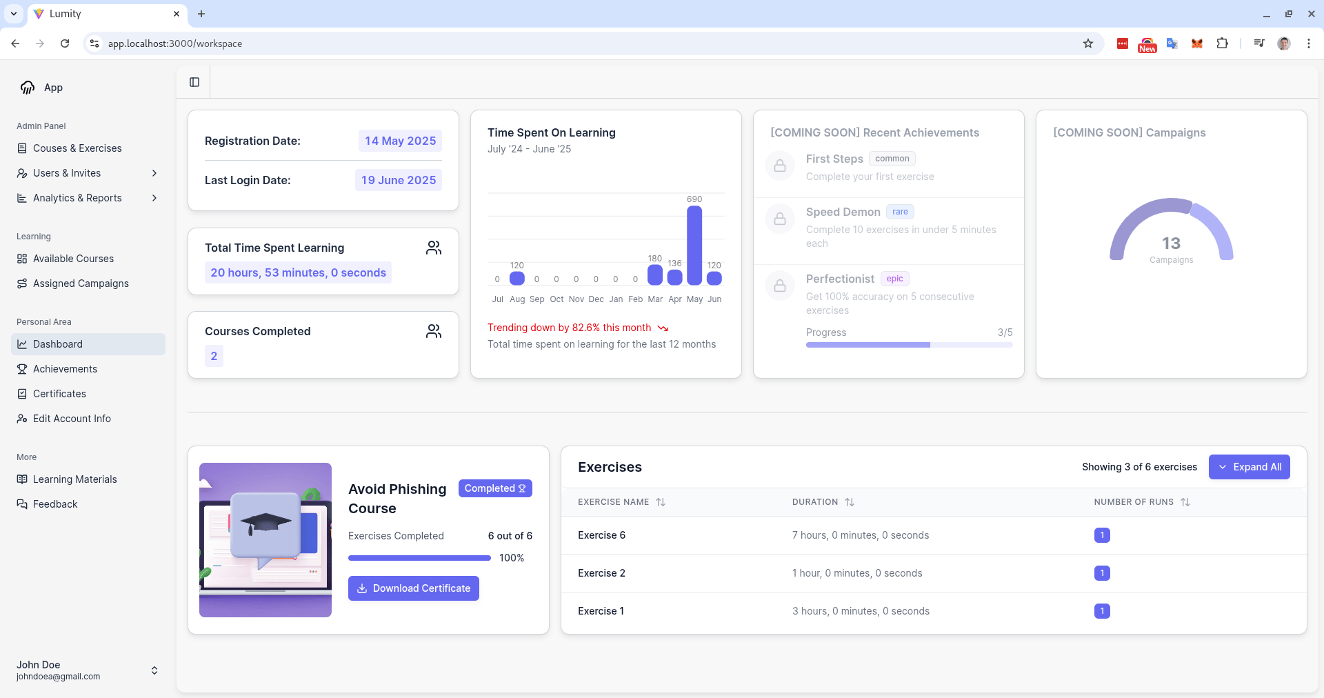 Personal Dashboard That Tracks Your Growth feature visualization
