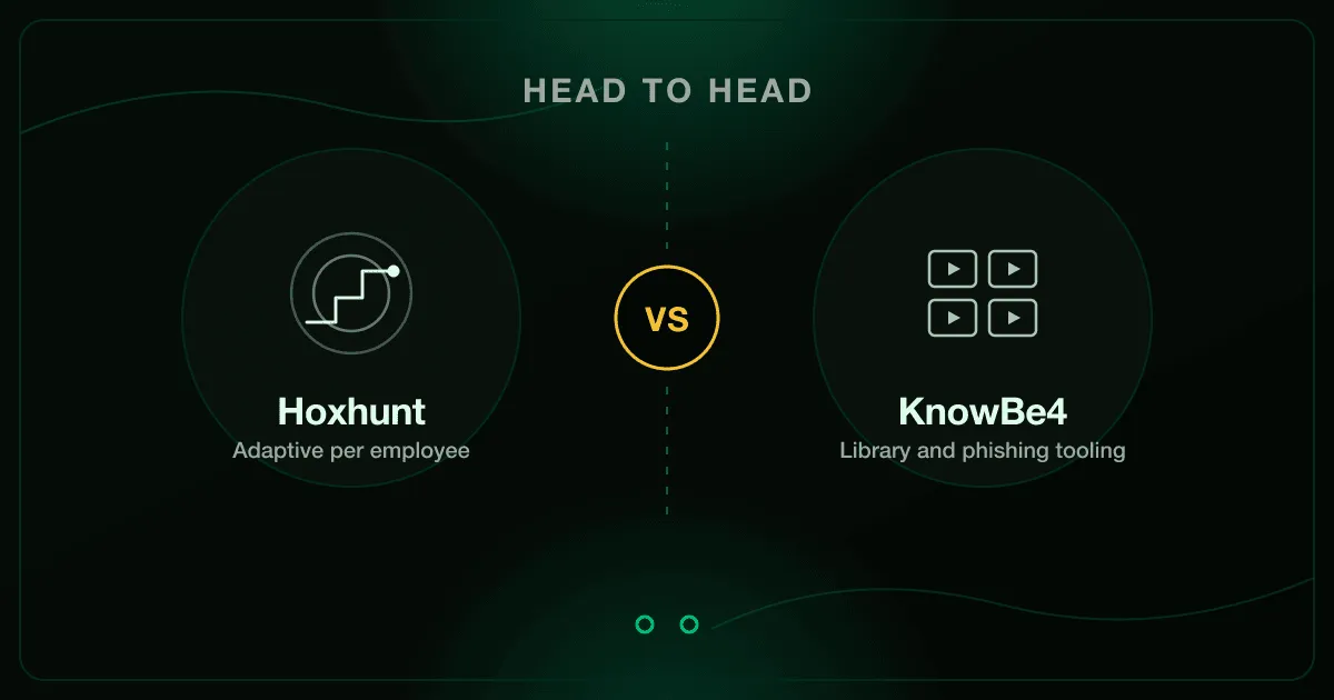 Head-to-head comparison of Hoxhunt and KnowBe4, showing Hoxhunt's adaptive per-employee difficulty against KnowBe4's module library