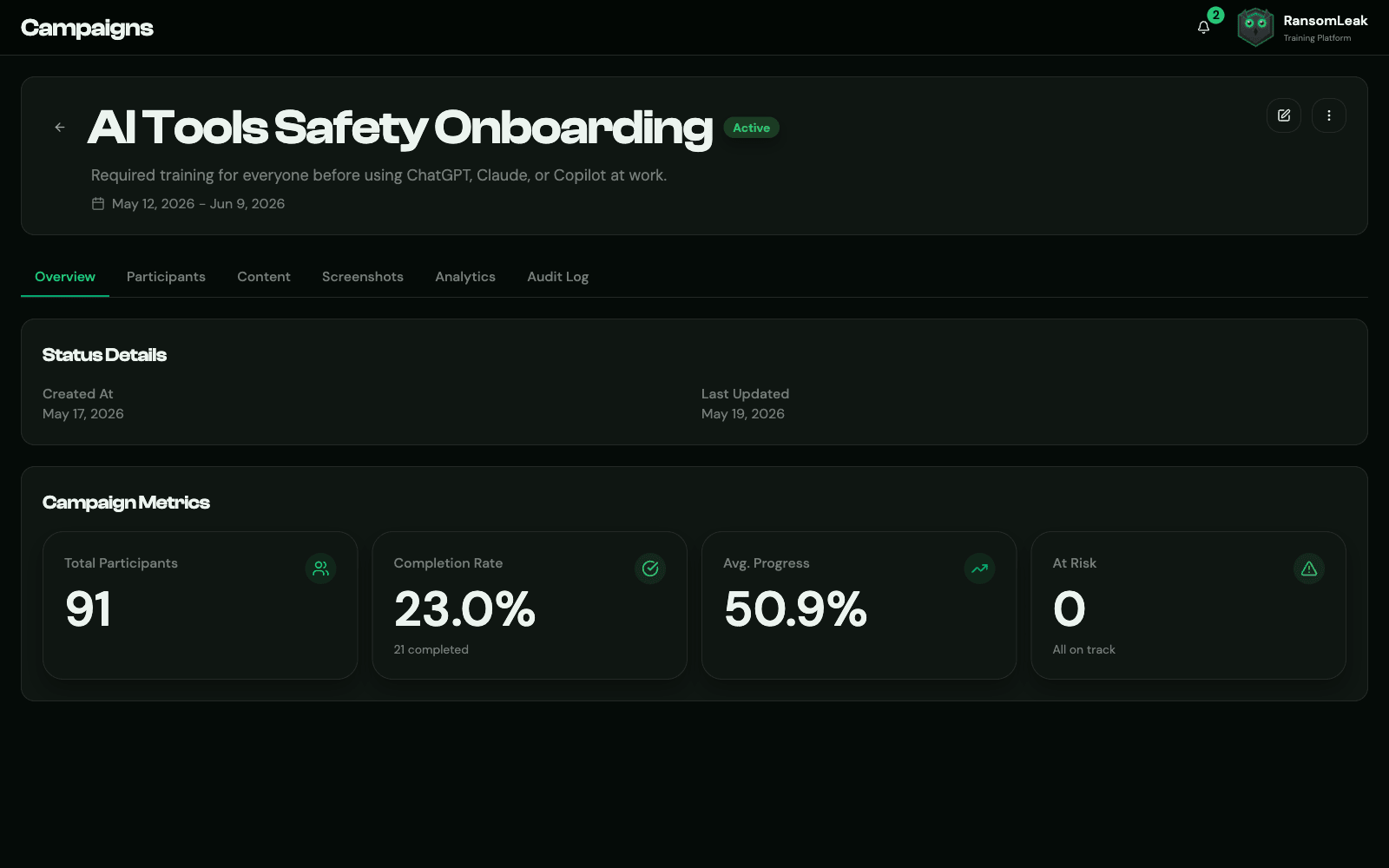 AI Tools Safety Onboarding campaign detail showing 91 participants, 23% completion, 50.9% average progress, with tabs for overview, participants, content, screenshots, analytics, and audit log