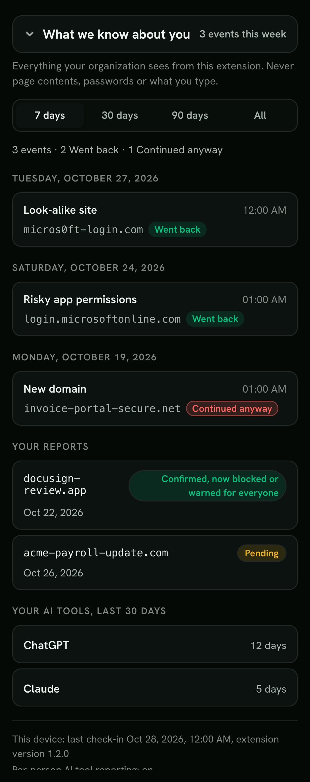 What we know about you view: recent warnings with what the person chose, their site reports with Confirmed and Pending status, and their AI tools over the last 30 days
