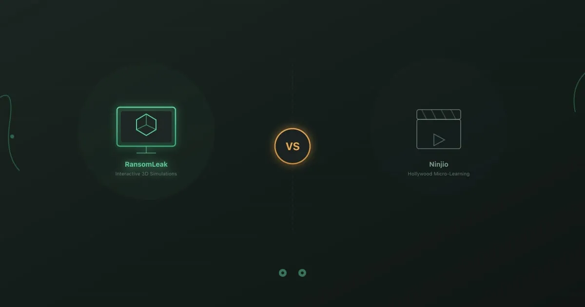 Side-by-side comparison of RansomLeak interactive 3D simulations versus Ninjio Hollywood micro-learning video content