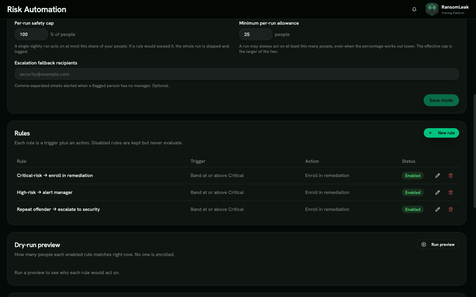 Risk-automation rules table with a per-run safety cap, a minimum allowance, and three enabled rules — critical-risk auto-enrollment, high-risk manager alert, and a repeat-offender escalation — each showing its trigger and action