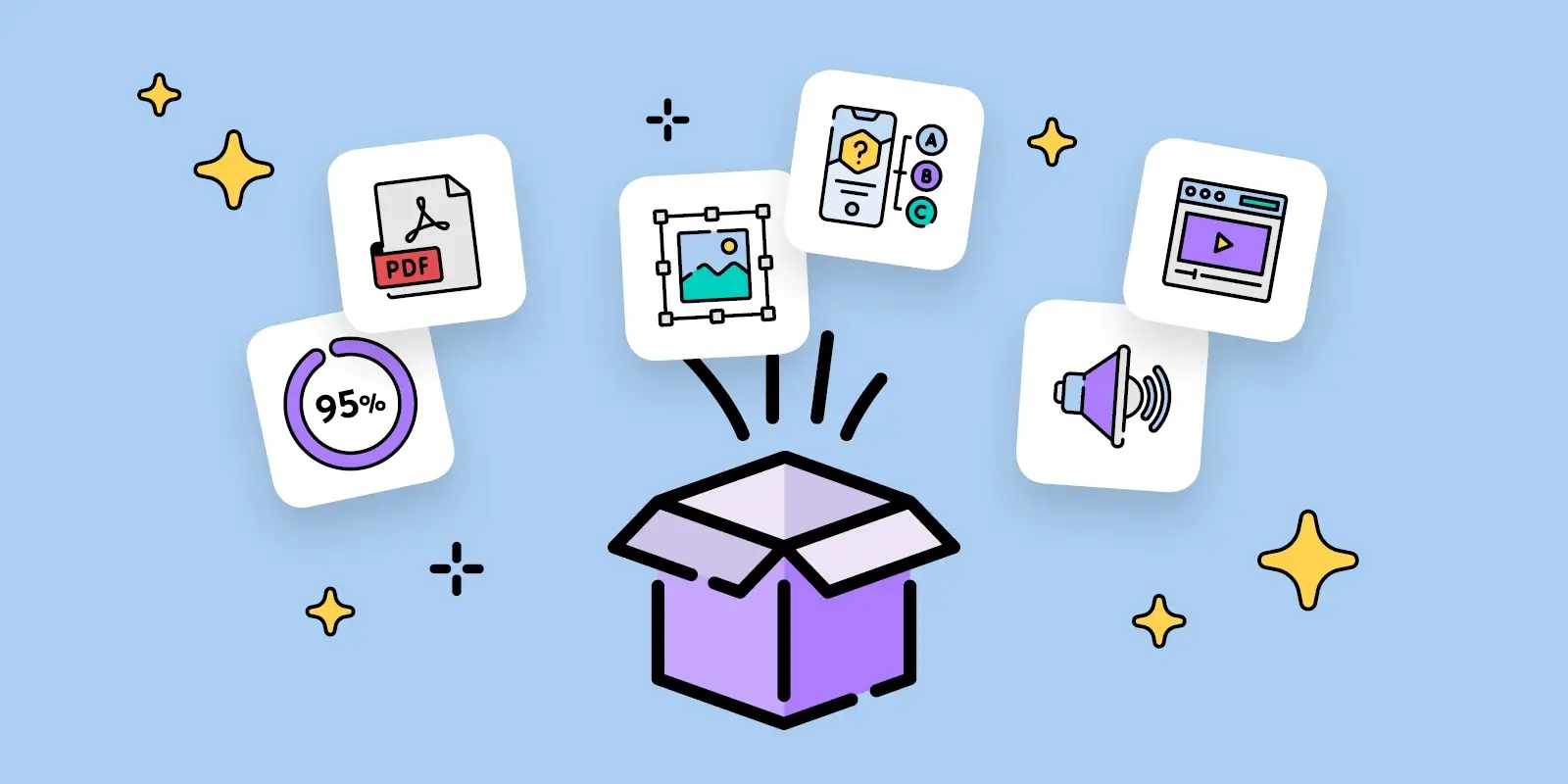 Download Ready-to-Deploy SCORM Packages feature visualization