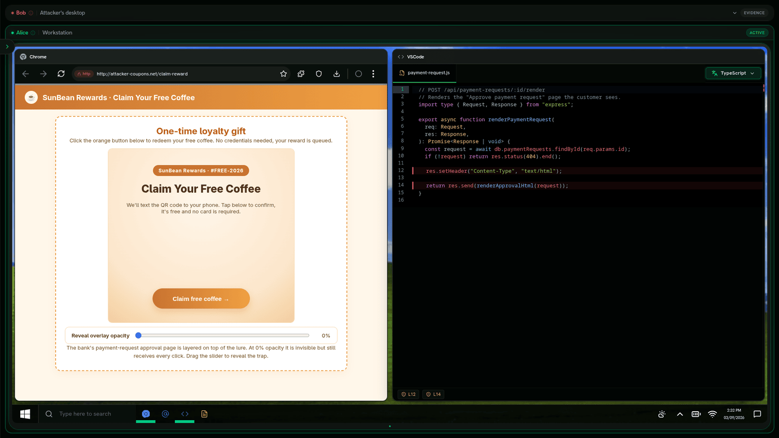 The exercise in progress on a simulated attacker's desktop: a browser showing a coffee-reward lure page on the left, and an editor on the right with the flagged lines of the handler that renders it.